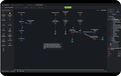Handling User Exceptions Across Modules