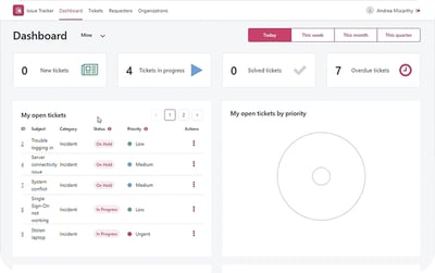 How to avoid breaking SQL when changing structures