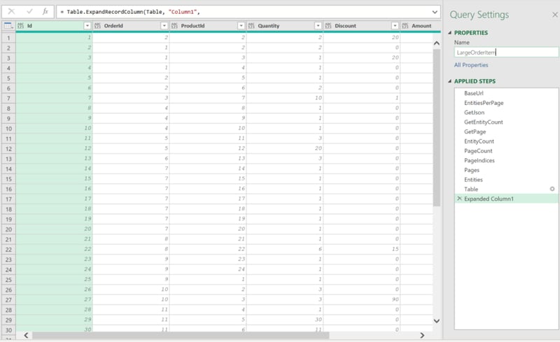 Data loaded through MS Power Query