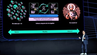 Software has entered its agentic era - 8 critical takeaways for the industry