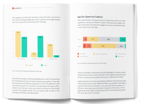 Speeding Up Software Development: 5 Tips for Becoming a Leader Image 1