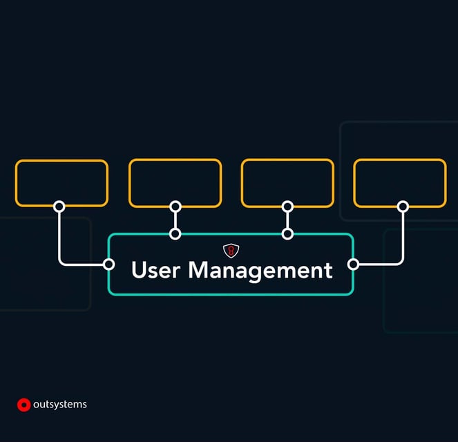 4 Reasons Why a Global User Management Solution Can Elevate Your OutSystems Ecosystem