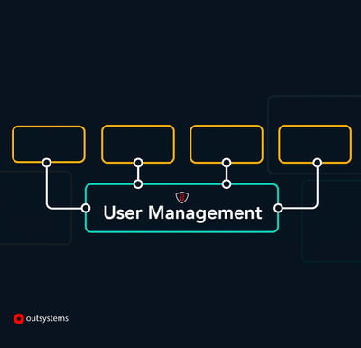 4 Reasons Why a Global User Management Solution Can Elevate Your OutSystems Ecosystem