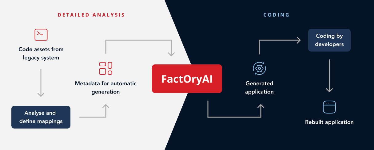FACTOR-Banner FACTOR-Banner