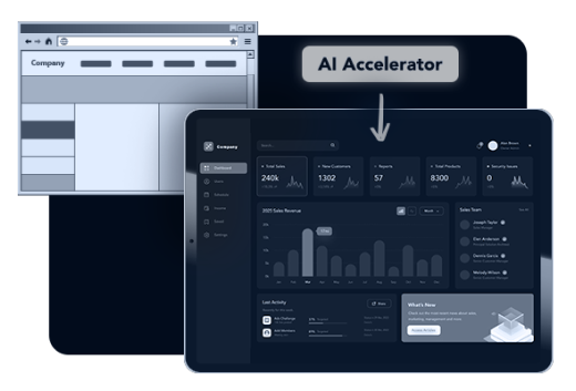 AI powered legacy modernisation